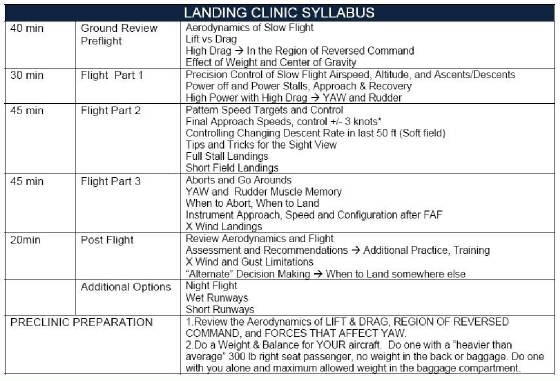 landingclinicsyllabus.jpg