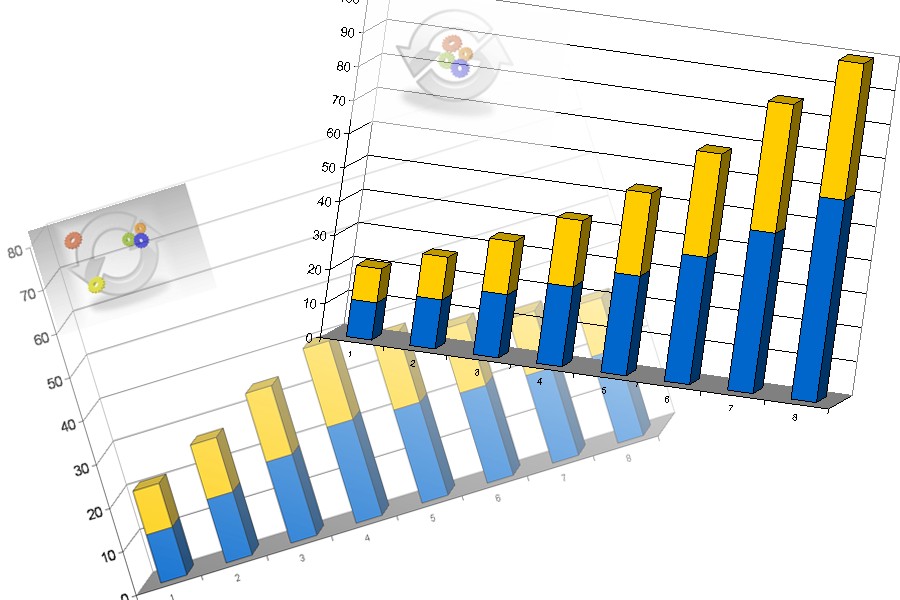 2salesgraphsandsynccircles.jpg